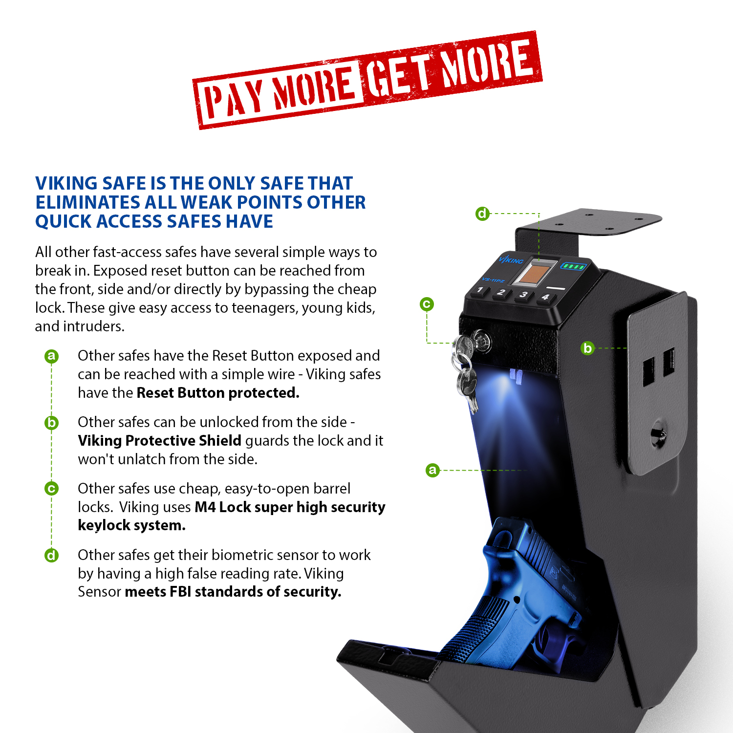 Quick Access Biometric Handgun Safe - Fingerprint, Keypad & Key Entry, Pop-Open Door, Silent Mode
